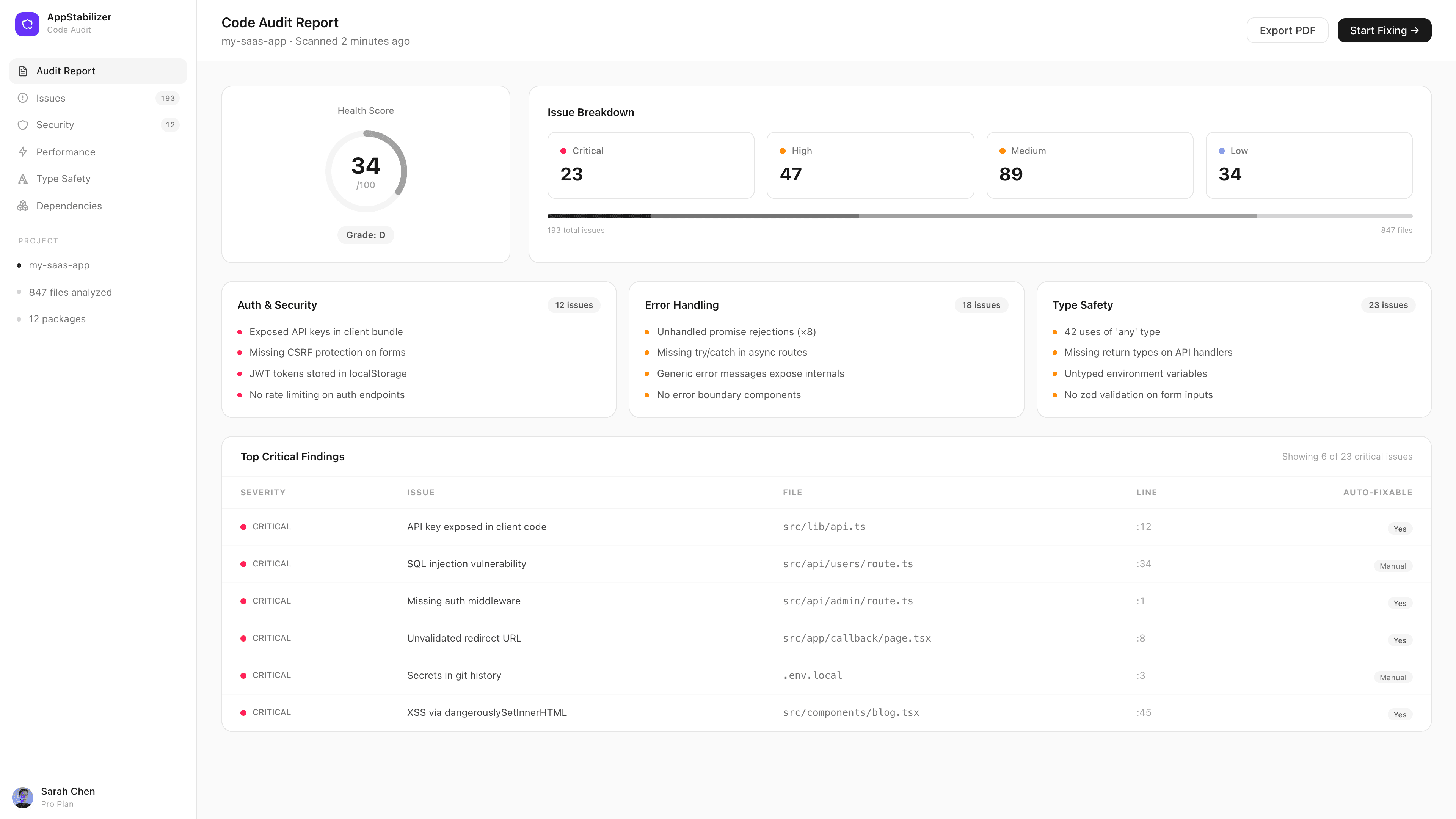 AppStabilizer stabilized app dashboard